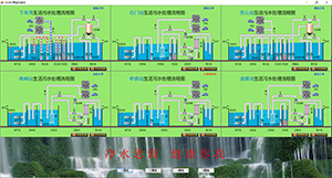 乡镇污水处理控制系统